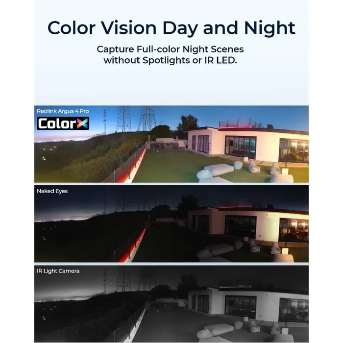 Enagua Mart 4K Solar Security Camera - ColorX Night Vision, 180° View, Wireless Outdoor Camera