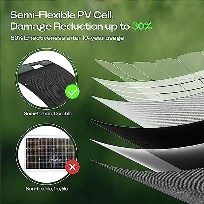 Enagua Mart Portable Solar Panel 120W Foldable Charger - Power Stations with Adjustable Kickstand and Monocrystalline PV Cells