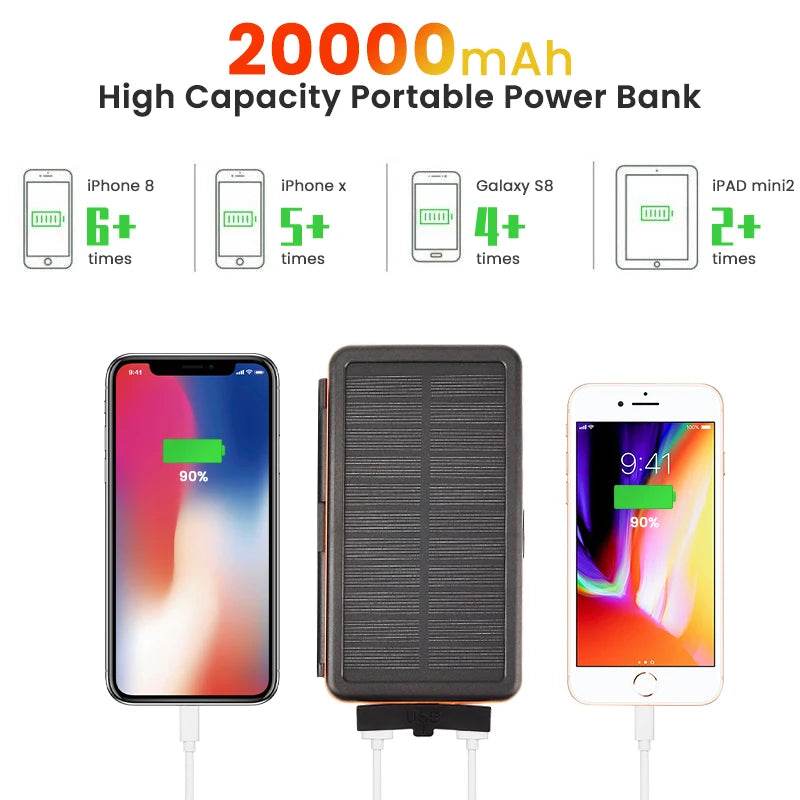 Enagua Mart Portable 20000mAh Solar Power Bank - Folding Solar Charger for Mobile Phones - Enagua Mart