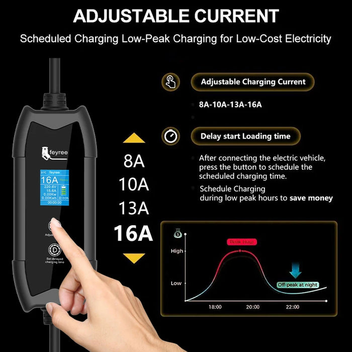 Enagua Mart Feyree EV Charger - 3.5kW Portable TS NACS Charger with LCD Screen