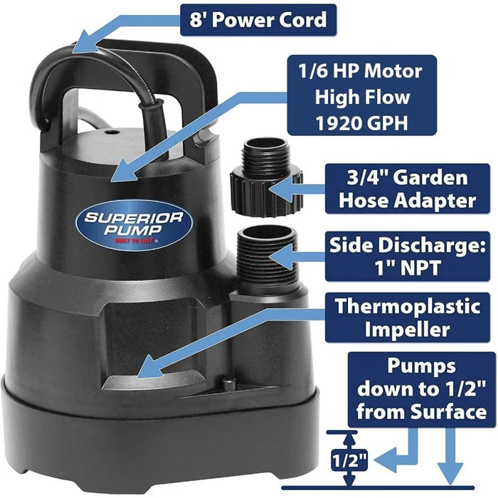 Enagua Mart Pump 91016 Thermoplastic Oil-Free Utility Pump - 1/6 HP Black