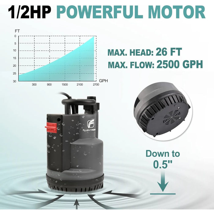 Enagua Mart 1/2HP Submersible Sump Pump - 2500GPH Utility Water Pump with Auto/Manual Control and Integrated Float Switch