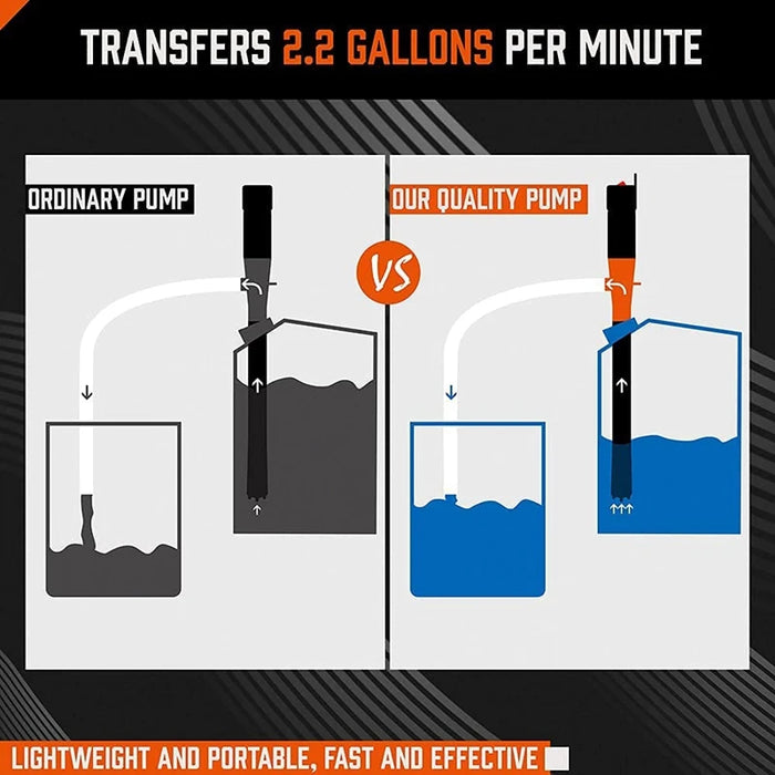 Enagua Mart Portable Power Battery Pump - Liquid Transfer Pump for Water and Fuel