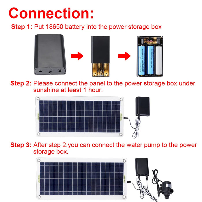 Enagua Mart 100W Solar Panel Water Pump Set - Ultra Quiet Submersible Pump for Fish Ponds and Garden Fountains