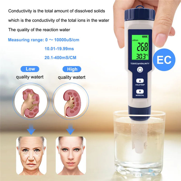 Enagua Mart 5-in-1 Water Quality Tester - TDS, EC, pH, Salinity, Temperature Meter for Pools & Aquariums