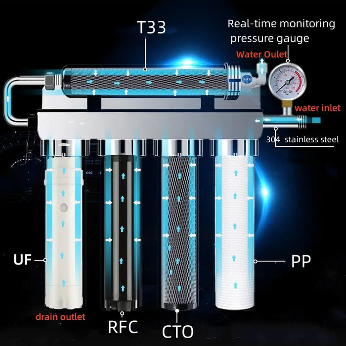 Enagua Mart Stainless Steel Home Drinking Water Filter System - Ultrafiltration 5-6 Stage UV Water Purifier