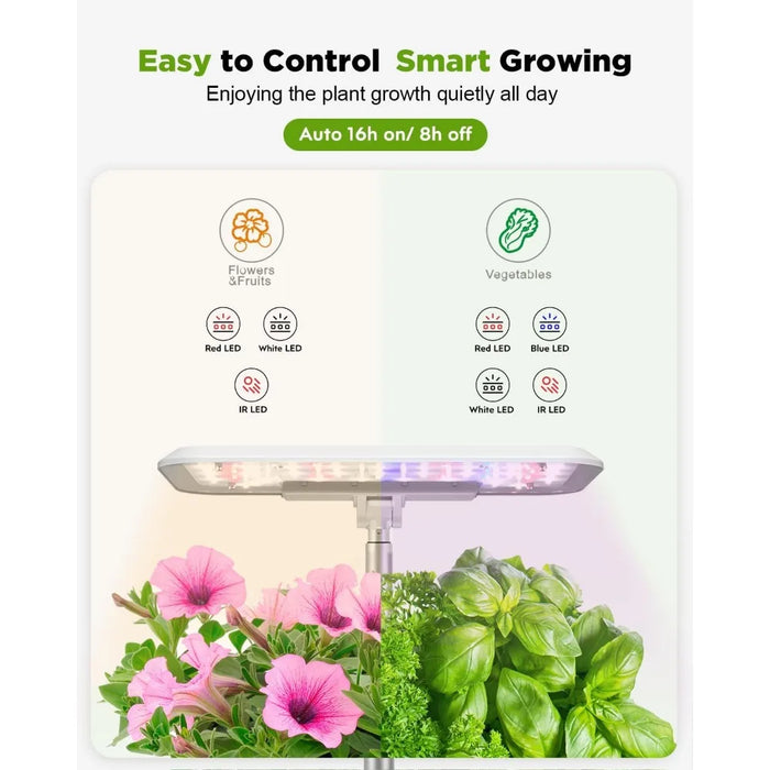 Enagua Mart Indoor Hydroponic Planting System - LED Growth Lights, Intelligent Water Pump