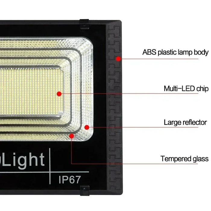 Enagua Mart JVEE 30W 1000mAh Solar Flood Lights - Outdoor Waterproof Adjustable Spotlight