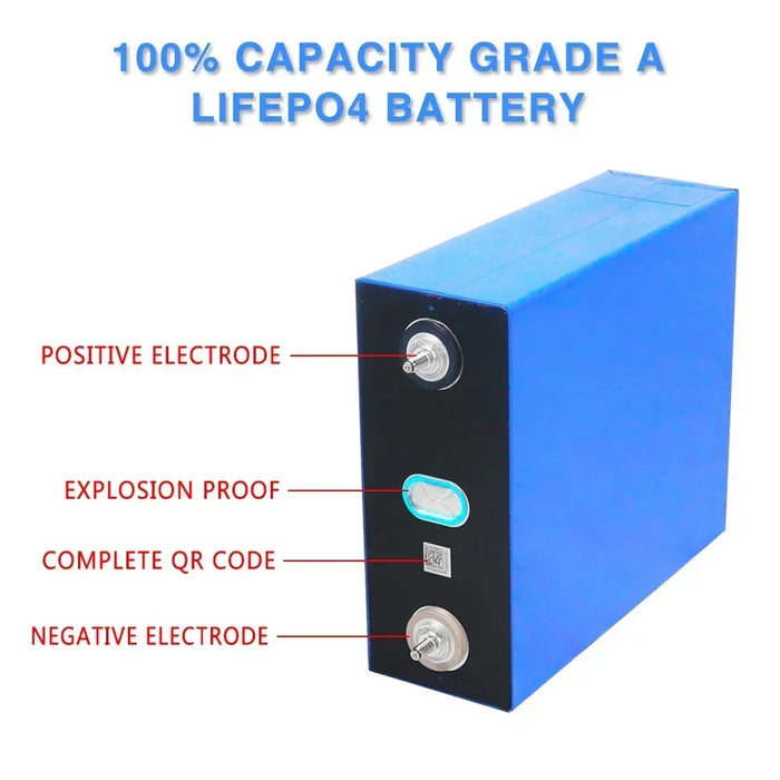 Enagua Mart 3.2V 280Ah Lithium Iron Phosphate Battery - Rechargeable Battery for Solar Energy Storage