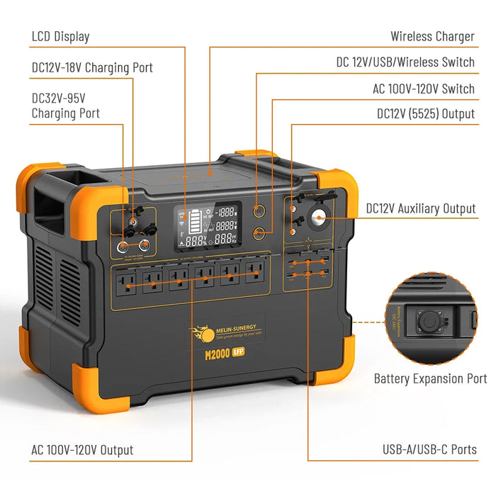 Enagua Mart 30kW Solar Generator Kit - Portable Power Storage Battery System with 2KW Solar Panel