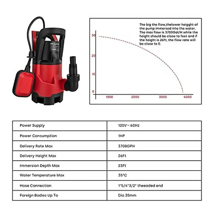 Enagua Mart 1HP Submersible Electric Water Pump - 3700GPH, Auto Float Switch, 25ft Max Height, Pool and Garden Draining