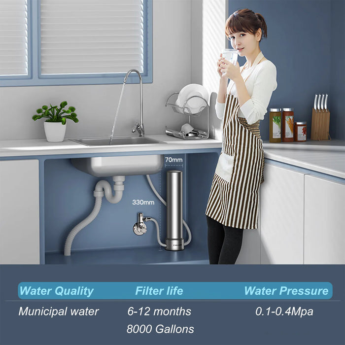 Enagua Mart Althy U200Pro Kitchen Under-Sink Water Filter – Reduces Bacteria, Metals, and Chlorine