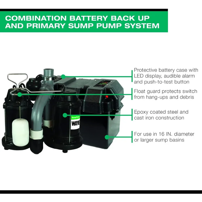 Enagua Mart Wayne 1/2HP Basement Sump Pump System - Vertical Float Switch and 12V Battery Backup Ready