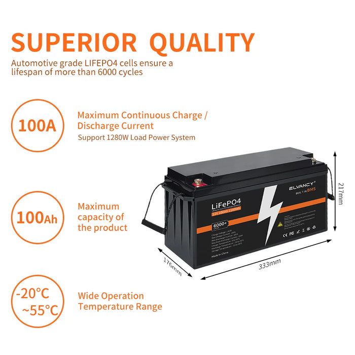 Enagua Mart LiFePO4 Battery 12V 200Ah - Built-in BMS Rechargeable Lithium Iron Phosphate Battery Pack for RV, Golf Cart, Solar Power System, Boat