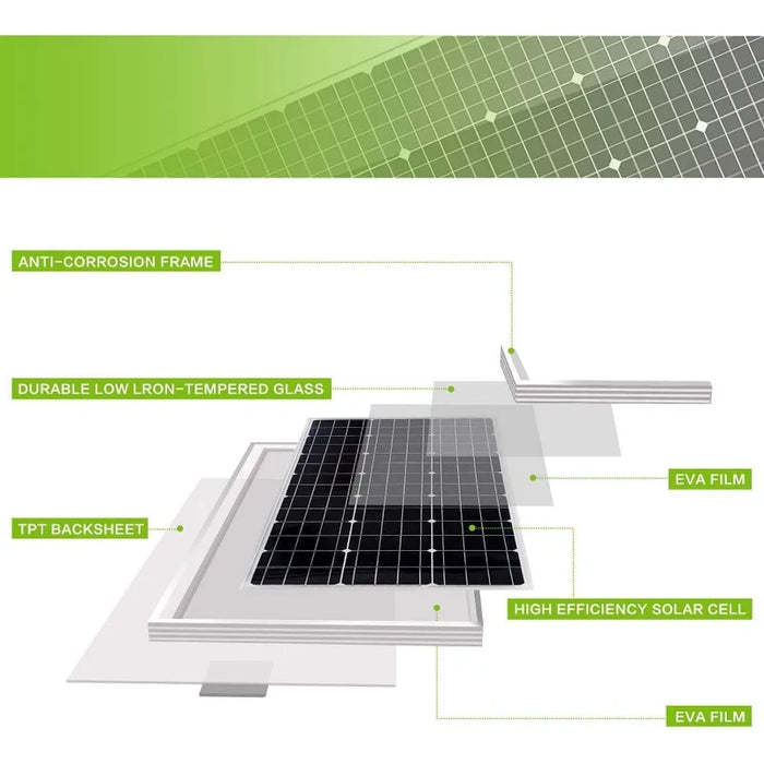 Enagua Mart Topsolar Solar Panel Kit - 200W, Monocrystalline, 12V Off-Grid System for RVs, Boats, and Homes