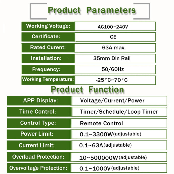 Enagua Mart Wi-Fi Smart Energy Meter - 1P DIN Rail Power Consumption Monitor with Timer and Relay