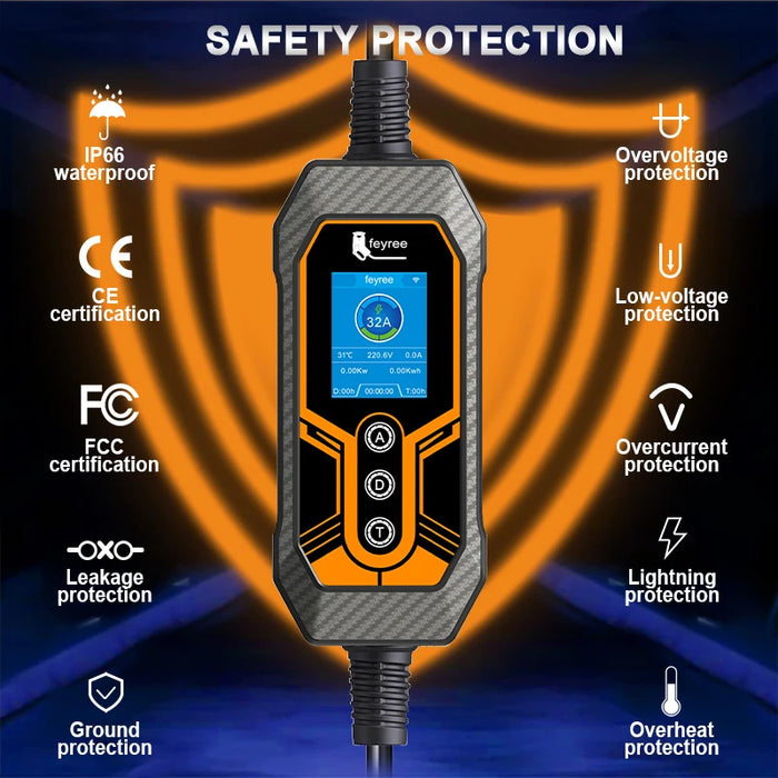 Enagua Mart Feyree EV Charger Wallbox - 32A 7kW NACS Socket with App Control for Tesla Models