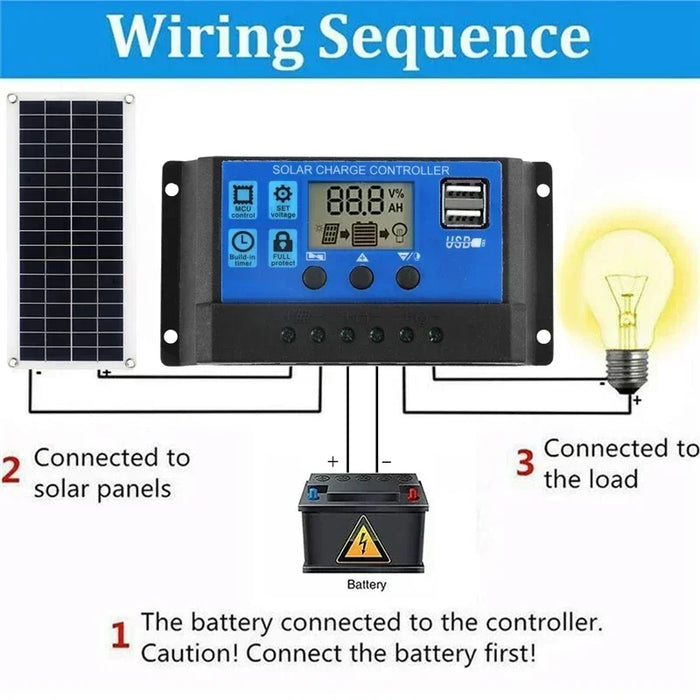 Enagua Mart 1000W Solar Panel 12V Solar Cell with 10A/100A Controller - Portable Solar Charger for Phone, RV, Car, MP3, and Outdoor Battery Supply