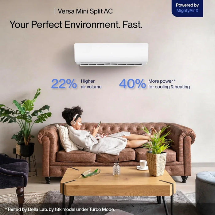 Enagua Mart Haoyunma 12000 BTU Mini Split Air Conditioner - Works with Alexa, 1 Ton Pre-Charged Heat Pump Ductless Inverter System