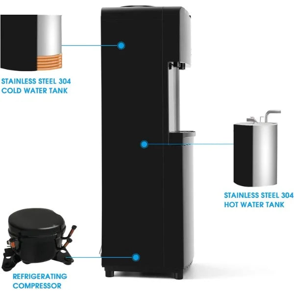 Enagua Mart 5-Gallon Top-Load Hot & Cold Water Cooler Dispenser - Freestanding with Slim, Energy-Saving Design