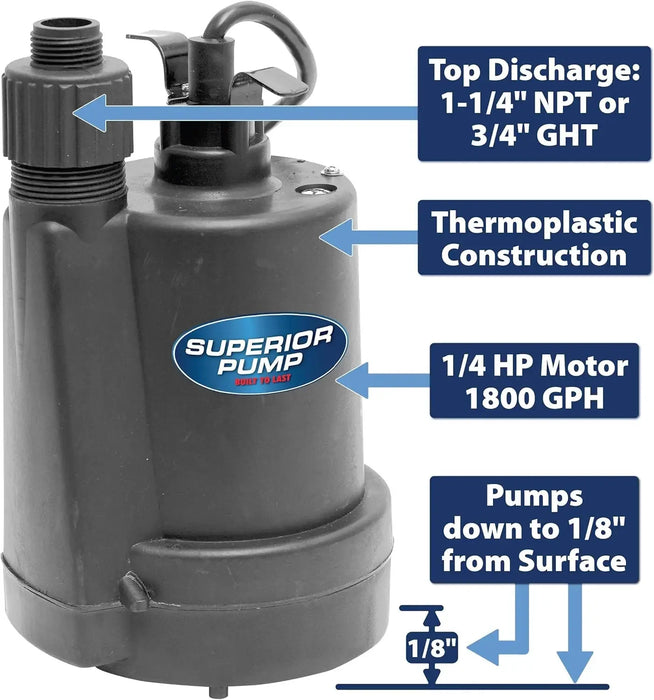 Enagua Mart Superior Pump 91250 - 1/4 HP Thermoplastic Submersible Utility Pump 1800GPH with 10-Foot Cord