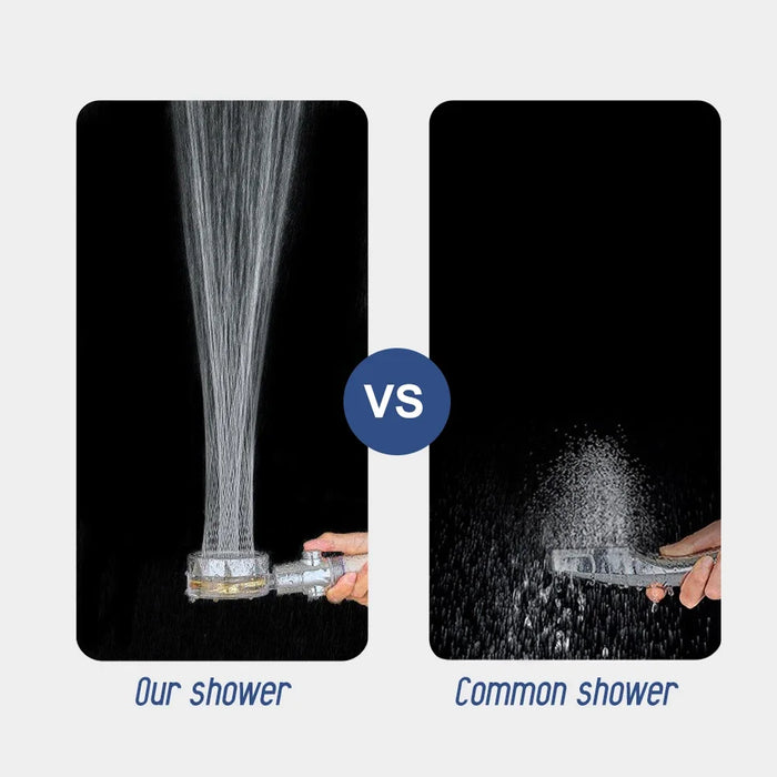 Enagua Mart High-Pressure Water-Saving Handheld Shower Head – 360-Degree Rotating Hydro Jet