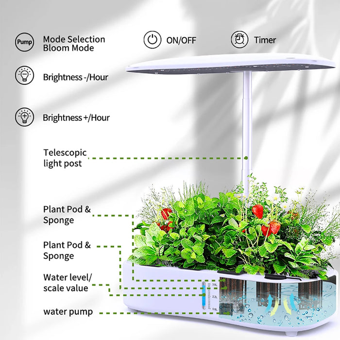 Enagua Mart Automatic Timer 24W Herb Hydroponics Growing System - 192 LEDs for Indoor Planting