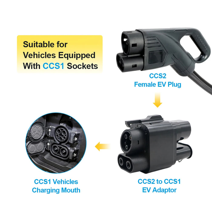 Enagua Mart CCS2 to Tesla EV Charger Adapter - 200A DC Fast Charging for PHEV and Hybrid Cars