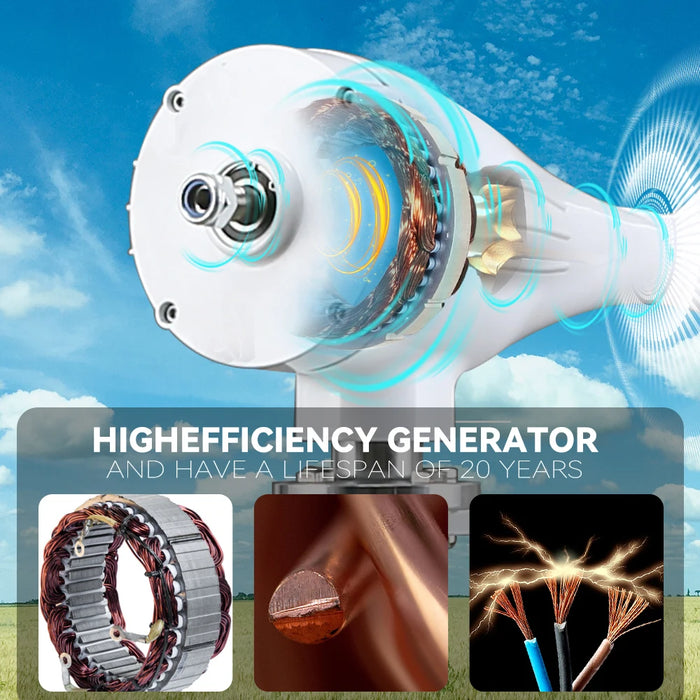 Enagua Mart 2000W Small Wind Turbine Generator - 3/6 Blades with MPPT Hybrid Charge Controller for Home Use