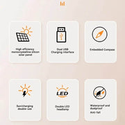 Enagua Mart 200,000mAh Solar Power Bank - Portable Large Capacity Charger Compatible with iOS, Android, USB-A, and USB-C, Fast Charging - Enagua Mart