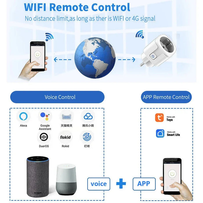 Enagua Mart Smart Plug WiFi Socket - EU Standard 16A/20A, Power Monitor and Timing Function, Tuya App Compatible with Alexa and Google Home