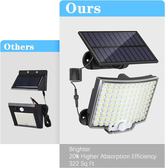 Enagua Mart 100-106 LED Solar Motion Light Outdoor - Separate Panel Solar Flood Lights with 3 Modes