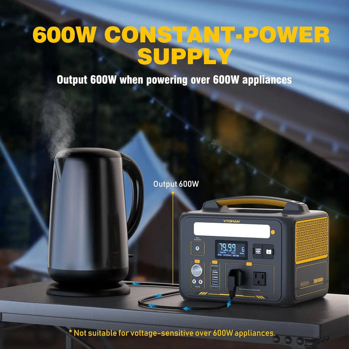 Enagua Mart 600W Portable Power Station - LFP Battery Powered Generator with AC Outlets, USB Ports, and DC Output