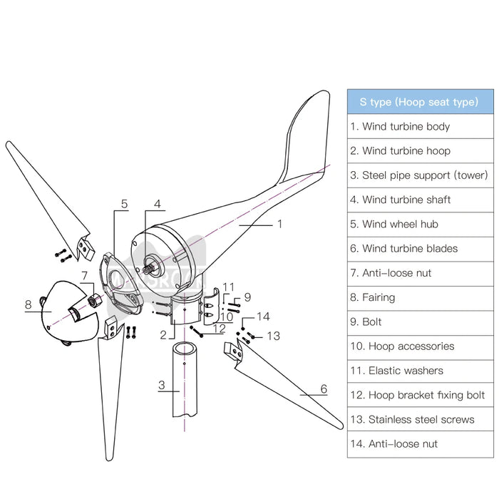 Enagua Mart 12V/24V AC 400W Wind Turbine Generator - 1.4m Wheel Diameter 5 Blades with Free 600W Controller