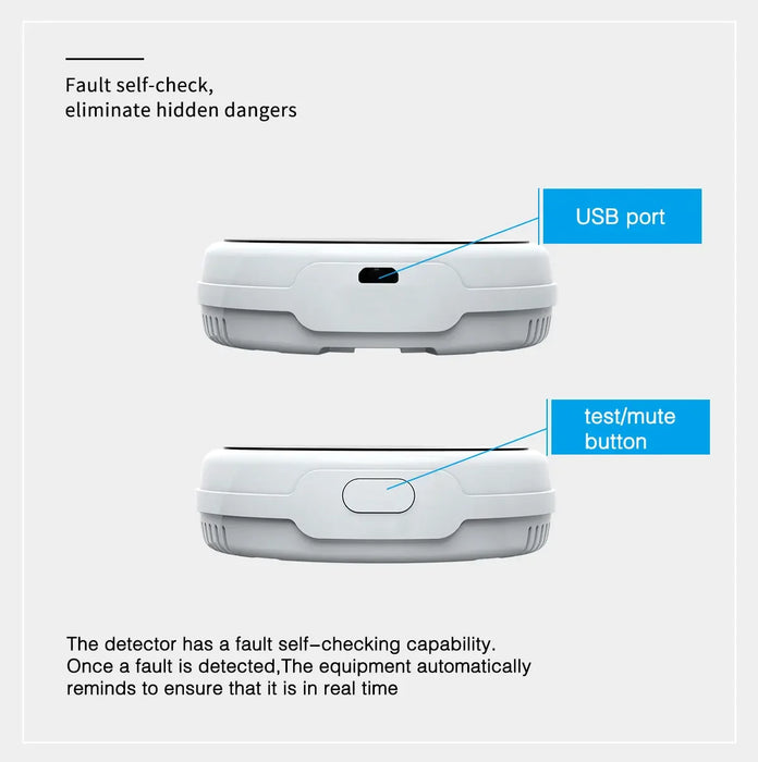 Enagua Mart ACJ 433MHz Gas Leak Alarm Sensor - Methane, Biogas, and Natural Combustible Detector for Home Security System