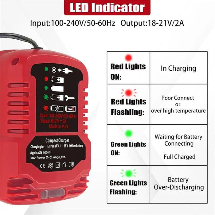 Enagua Mart 12V/24V Portable Li-Ion Battery Mini Compact Car Charger