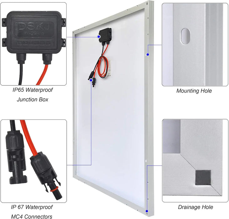 Enagua Mart 12-24V Solar Panel Kit - Grade A Solar Panel with Charge Controller for RVs, Boats, and Home Use