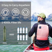 Enagua Mart Personal Camper Water Purifier Filter Straw - Portable Drinking Purifier for Outdoor Adventures - Enagua Mart