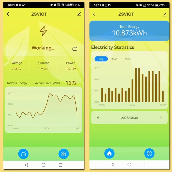 Enagua Mart Tuya WiFi On/Off Controller - 80A Energy Meter and Power Monitoring Device for Smart Homes