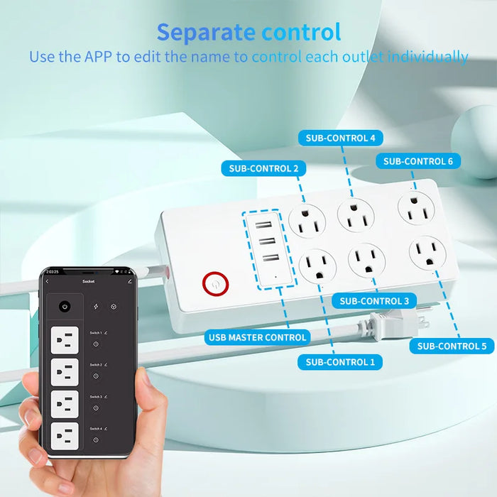 Enagua Mart Tuya US Power Strip - WiFi Smart Socket with Power Monitor & USB Port