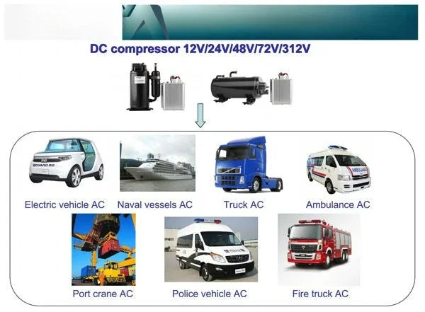 Enagua Mart Solar DC Compressor Air Conditioner - Energy-Saving Air Conditioner with Geothermal Heat Pump