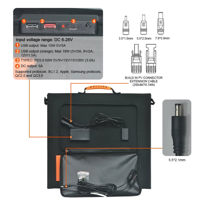 Enagua Mart 200W Foldable Solar Panel - 18V 11.1A USB Portable Solar Charging Panel for Outdoor Tourism and Camping