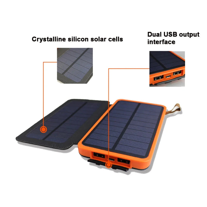 Enagua Mart Solar Power Bank - 10,000mAh/20,000mAh Portable Solar Charger with Dual USB for Camping