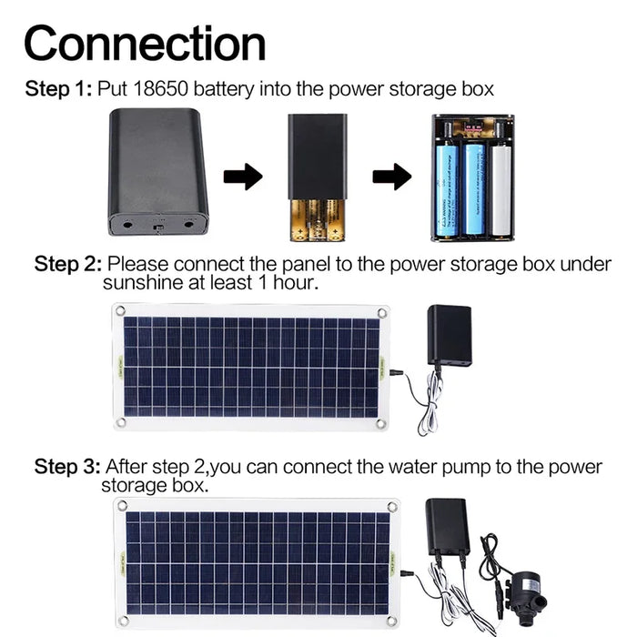 Enagua Mart 500W Brushless Solar Water Pump Kit - 800L/h with Time Control and Ultra Silent Motor for Garden and Fishbowl Decoration