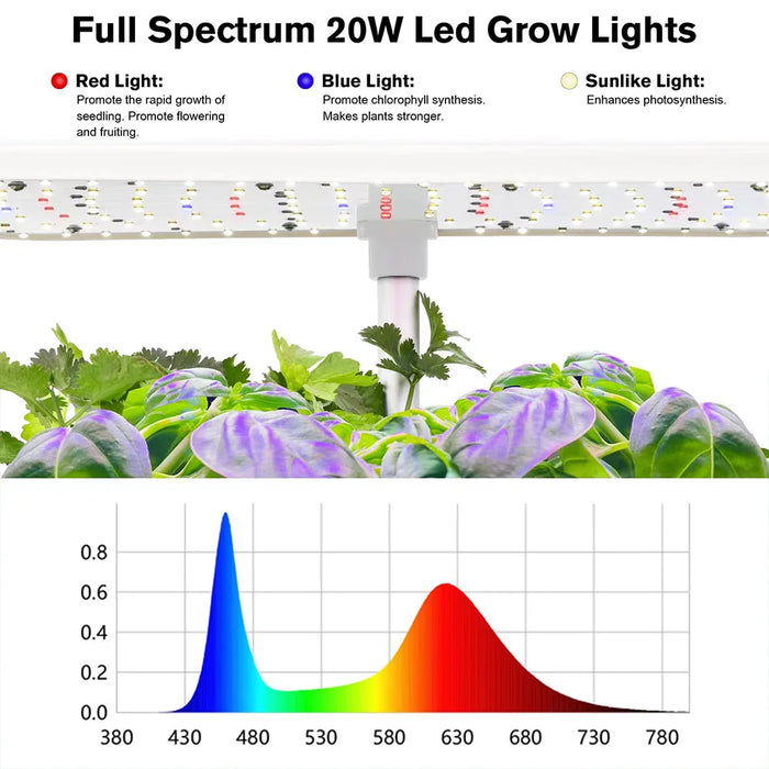 Enagua Mart Hydroponics Growing System 12-Pod Indoor Garden System with LED Full Spectrum Plant Grow Light