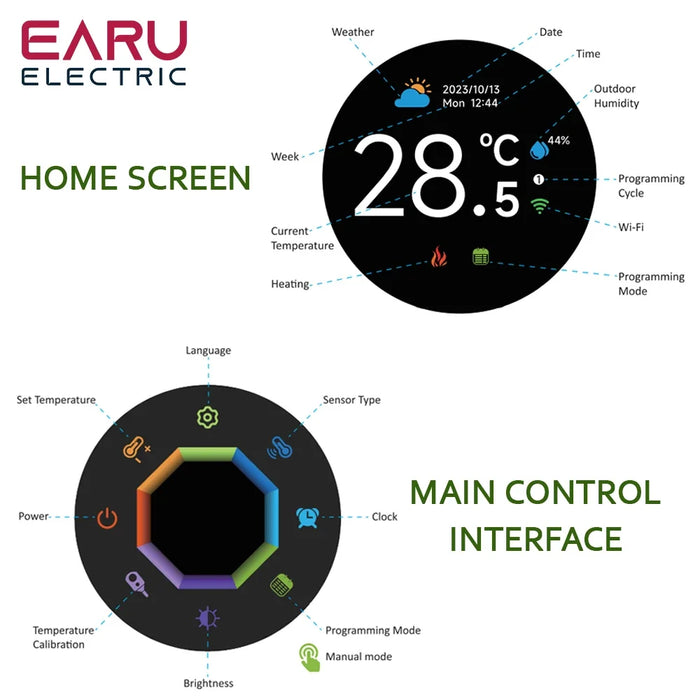 Enagua Mart Tuya WiFi Smart Knob Thermostat - Programmable Temperature Controller for Floor Heating, Water, and Gas Boilers