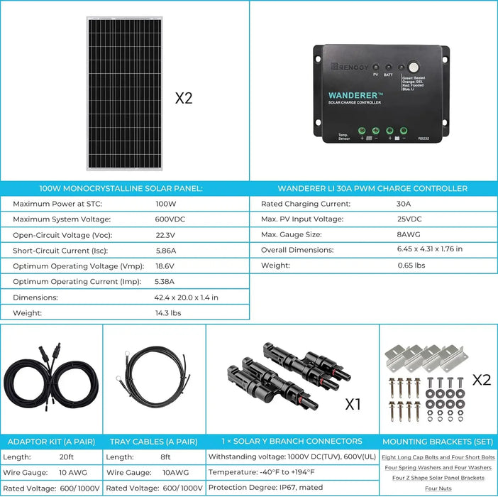 Enagua Mart Renogy 200-Watt 12-Volt Monocrystalline Solar Panel Starter Kit - Includes 2 Pcs 100W Solar Panels and 30A PWM Charge Controller