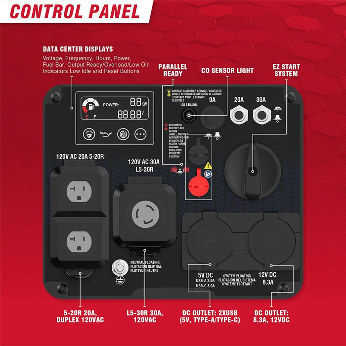 Enagua Mart Portable Inverter Generator - RV Ready, EPA Compliant with CO Sensor