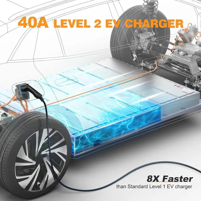 Enagua Mart 40A Level 2 Portable EV Charger - Charging Cable Station with Plug-In Design