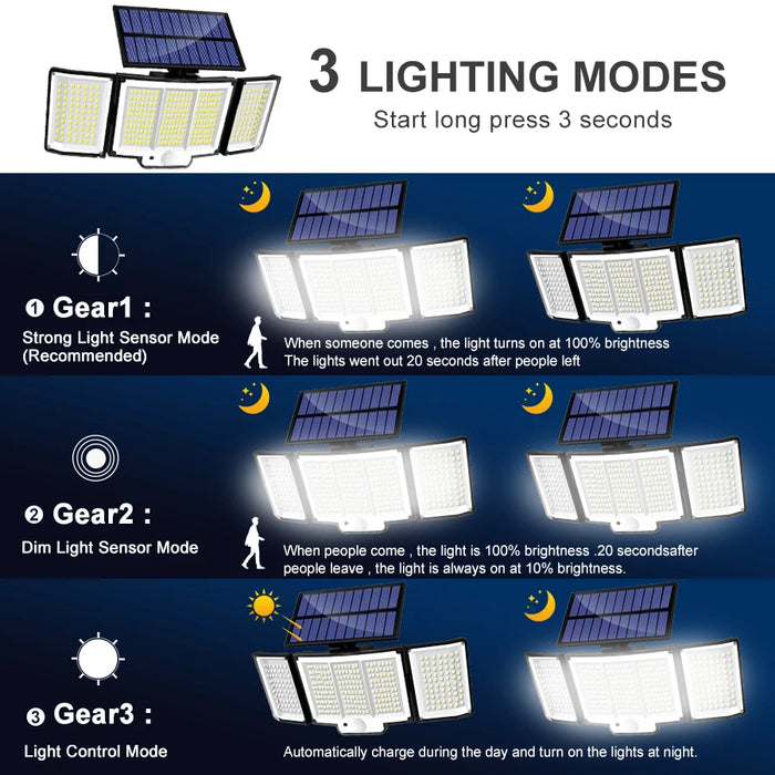 Enagua Mart 328/348 LED Solar Light Outdoor - Super Bright Motion Sensor